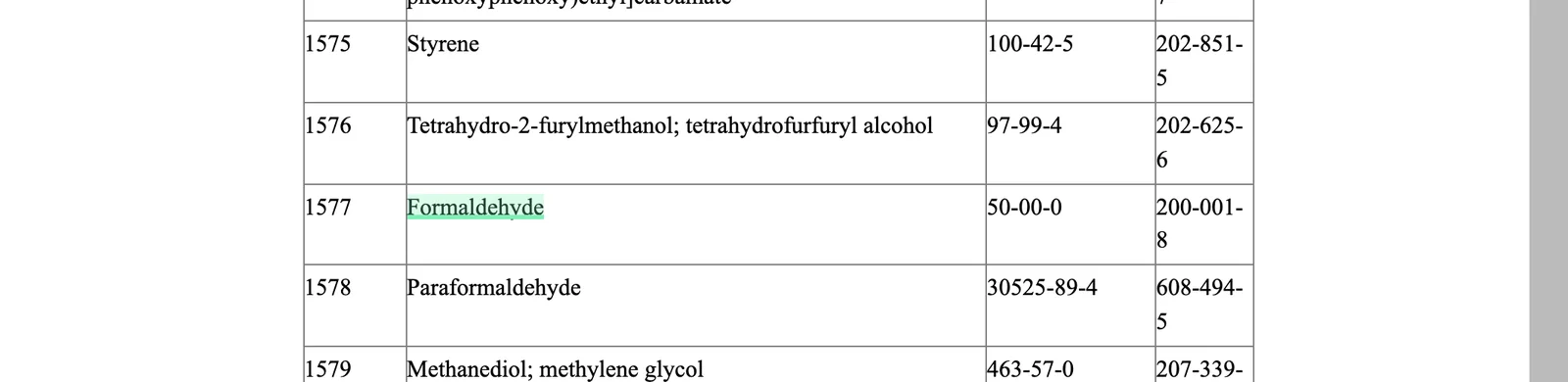 The prohibition of formaldehyde as an ingredient. Captured from the official source with the cited clause highlighted.