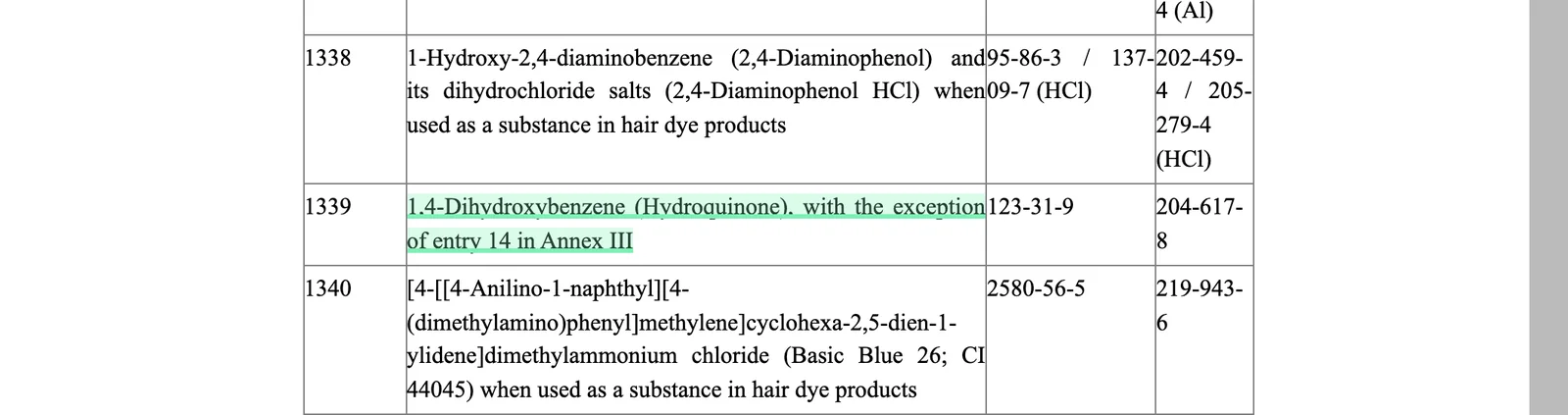 The prohibition, with its narrow nail-systems exception. Captured from the official source with the cited clause highlighted.