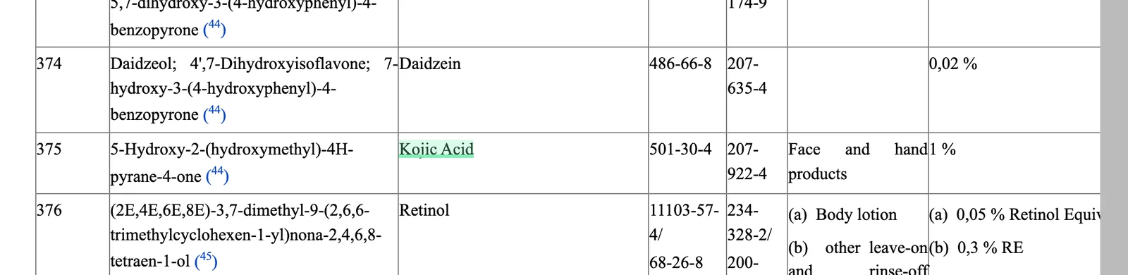 The 1 percent face and hand products restriction. Captured from the official source with the cited clause highlighted.